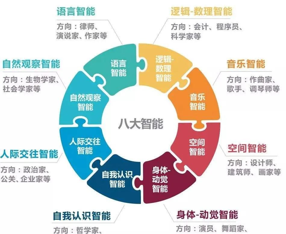 高考作文里的心理學：心理學要火了，你知道嗎？