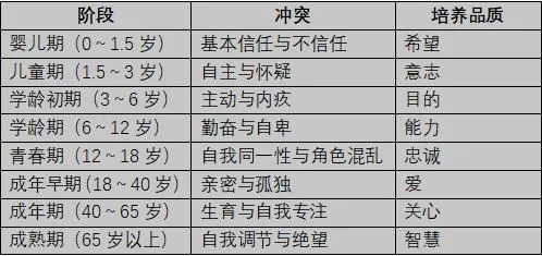 《隱秘的角落》我寧愿做一個(gè)罪人，也不愿不倫不類地活著