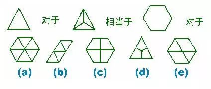 國際標準智商測試免費版，智商測試國際標準