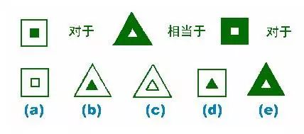 國際標準智商測試免費版，智商測試國際標準
