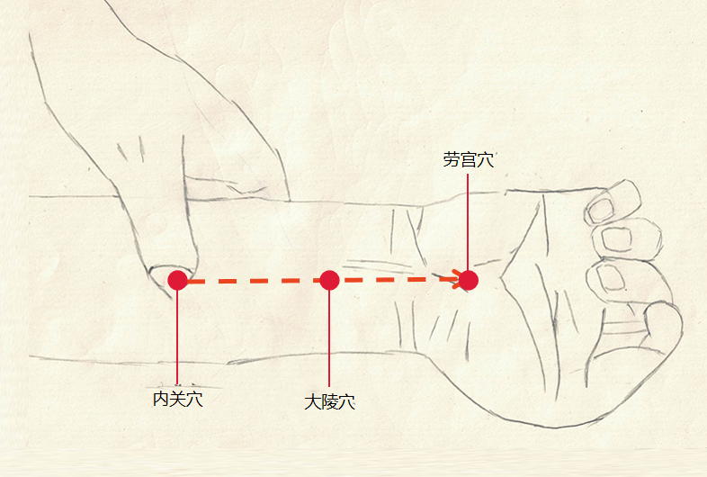 通過(guò)身體調(diào)節(jié)的方法進(jìn)行心理減壓