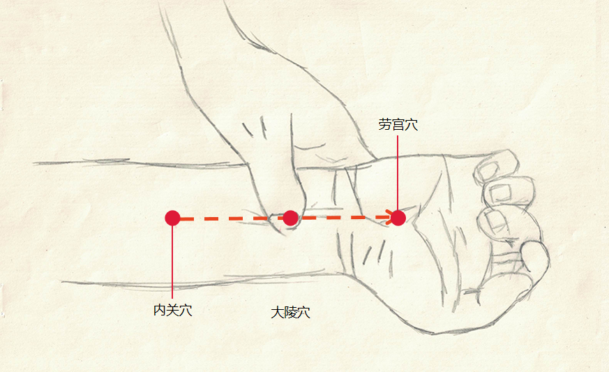 通過(guò)身體調(diào)節(jié)的方法進(jìn)行心理減壓