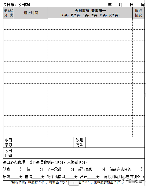 時(shí)間管理 | 自控力訓(xùn)練之如何克服拖延癥