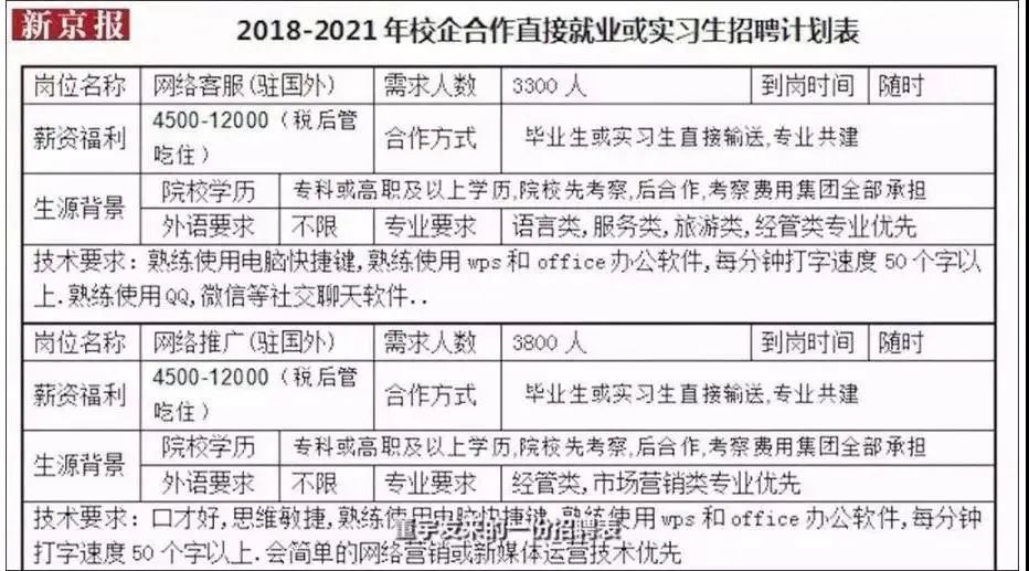 為什么每一部H片都有性感荷官？