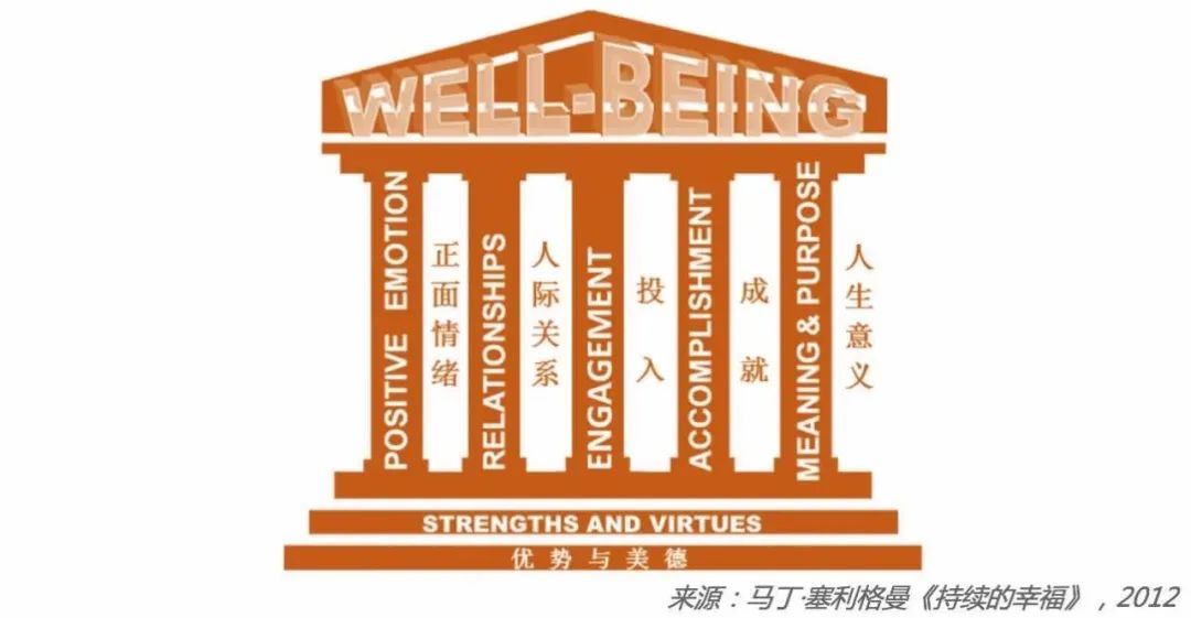 陷入固定選擇的圈套，我應(yīng)該選擇怎樣的生活？