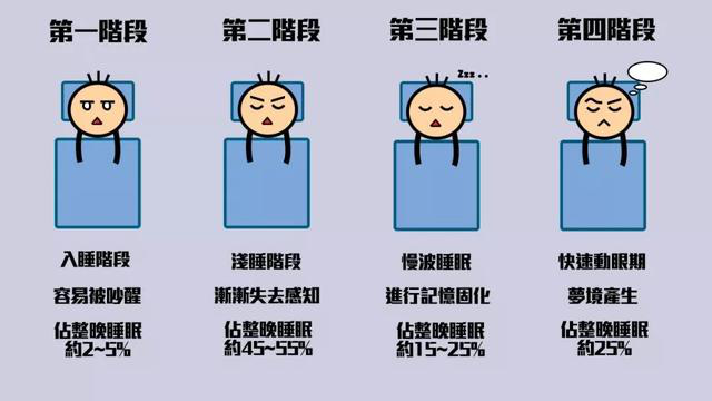 夢里夢到醒不來的夢，你也經(jīng)歷過‘盜夢空間’嗎？