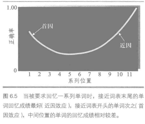 話到嘴邊卻想不起來，短時記憶的遺忘理論