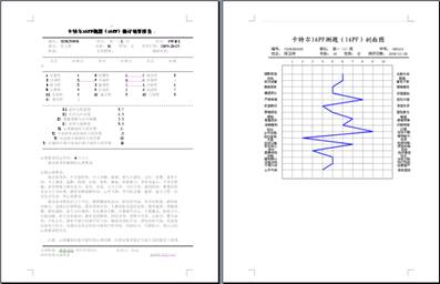 心理健康團體測評軟件，心理健康測評系統(tǒng)介紹