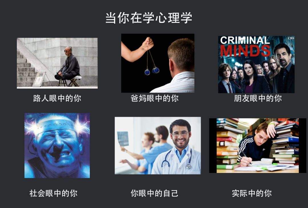 算命和心理學之間的關(guān)系，心理學等于算命嗎？
