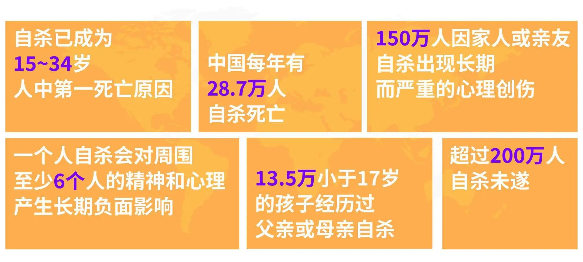 世界防自殺日《自殺干預(yù)手冊(cè)》