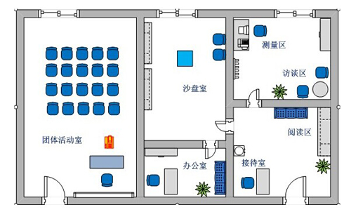 醫(yī)院心理咨詢室布置注意事項