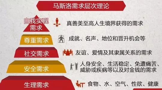 情緒究竟是什么、它是怎么產(chǎn)生的？