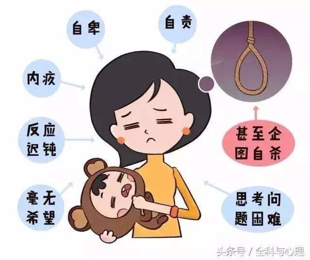 抑郁癥的自我救贖之道