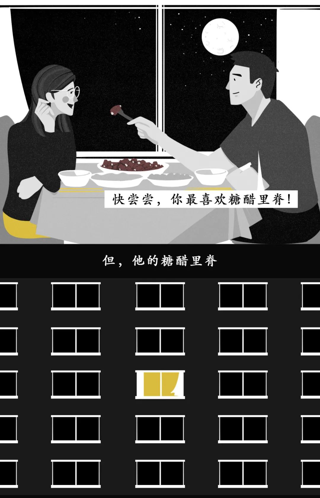 如何判斷男/女朋友是否還愛著前任？
