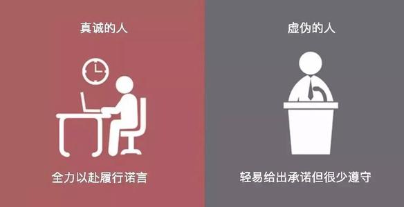 如何判斷男人是真心還是假意