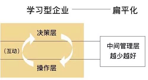 《進(jìn)化心理學(xué)》男人比女人更容易出軌