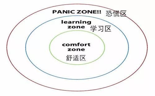 《進(jìn)化心理學(xué)》男人比女人更容易出軌