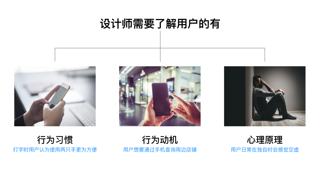 設(shè)計(jì)心理學(xué)-深入理解用戶的原則