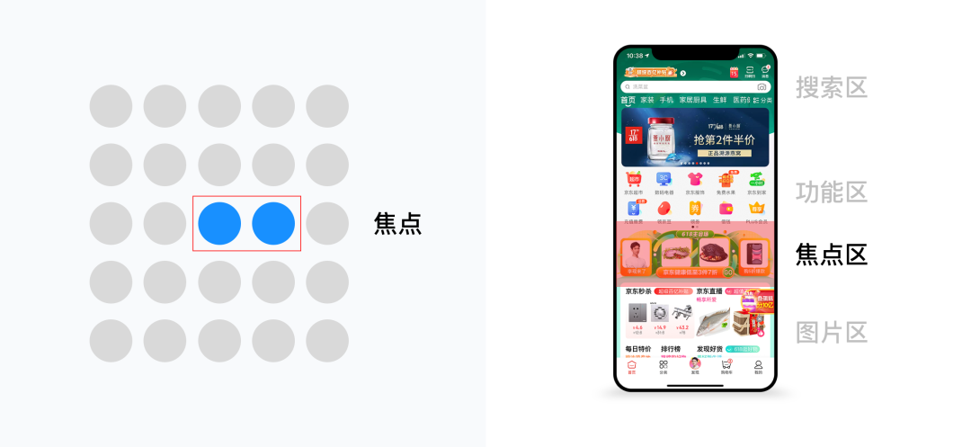 設(shè)計(jì)心理學(xué)-深入理解用戶的原則