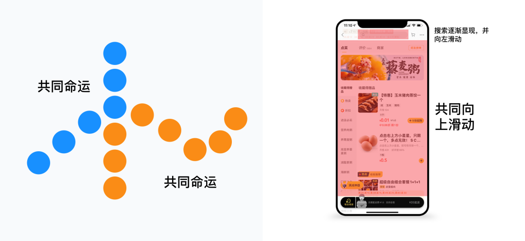 設(shè)計(jì)心理學(xué)-深入理解用戶的原則