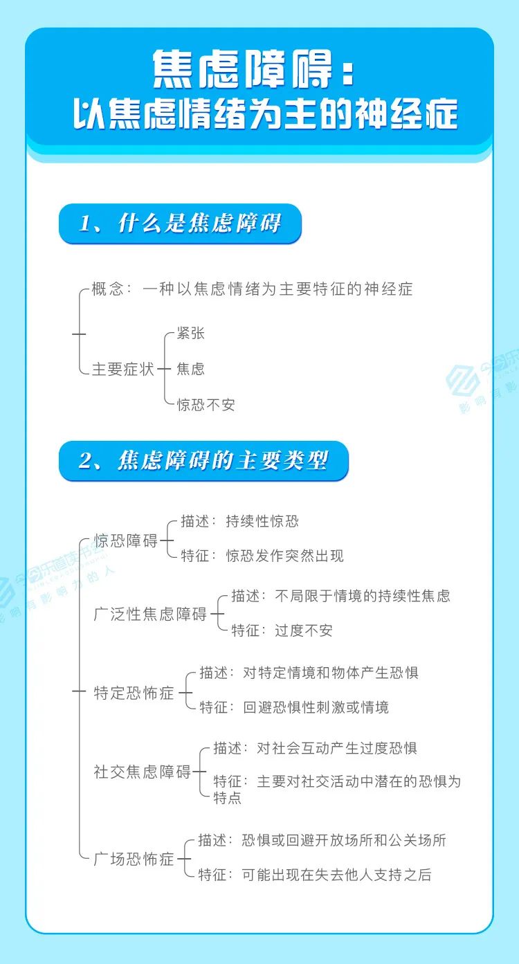 《異常心理學(xué)》心理健康的人會出現(xiàn)異常心理現(xiàn)象嗎？