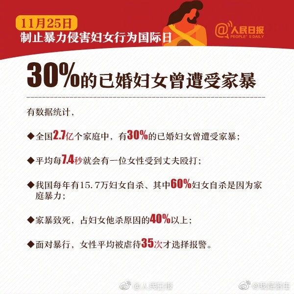 網(wǎng)紅拉姆被前夫家暴致死，女性受到毆打何時(shí)止