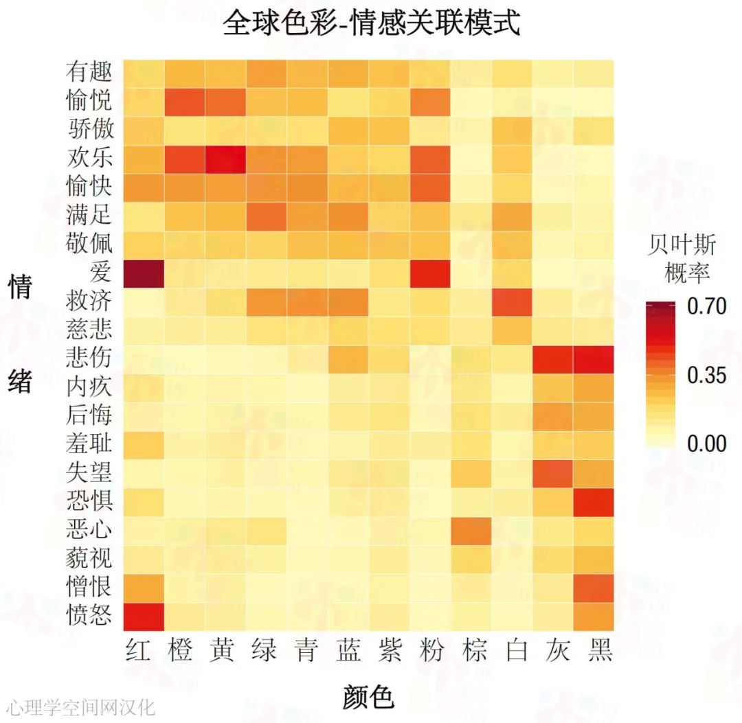?紅色憤怒、藍色抑郁的心理機制