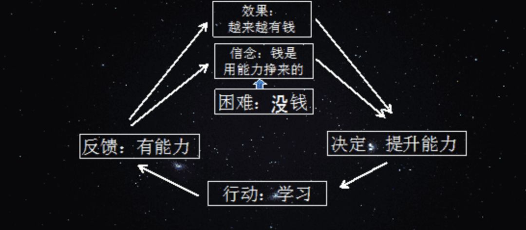 為了300塊，連命都不要了、沒窮過你是不會懂的