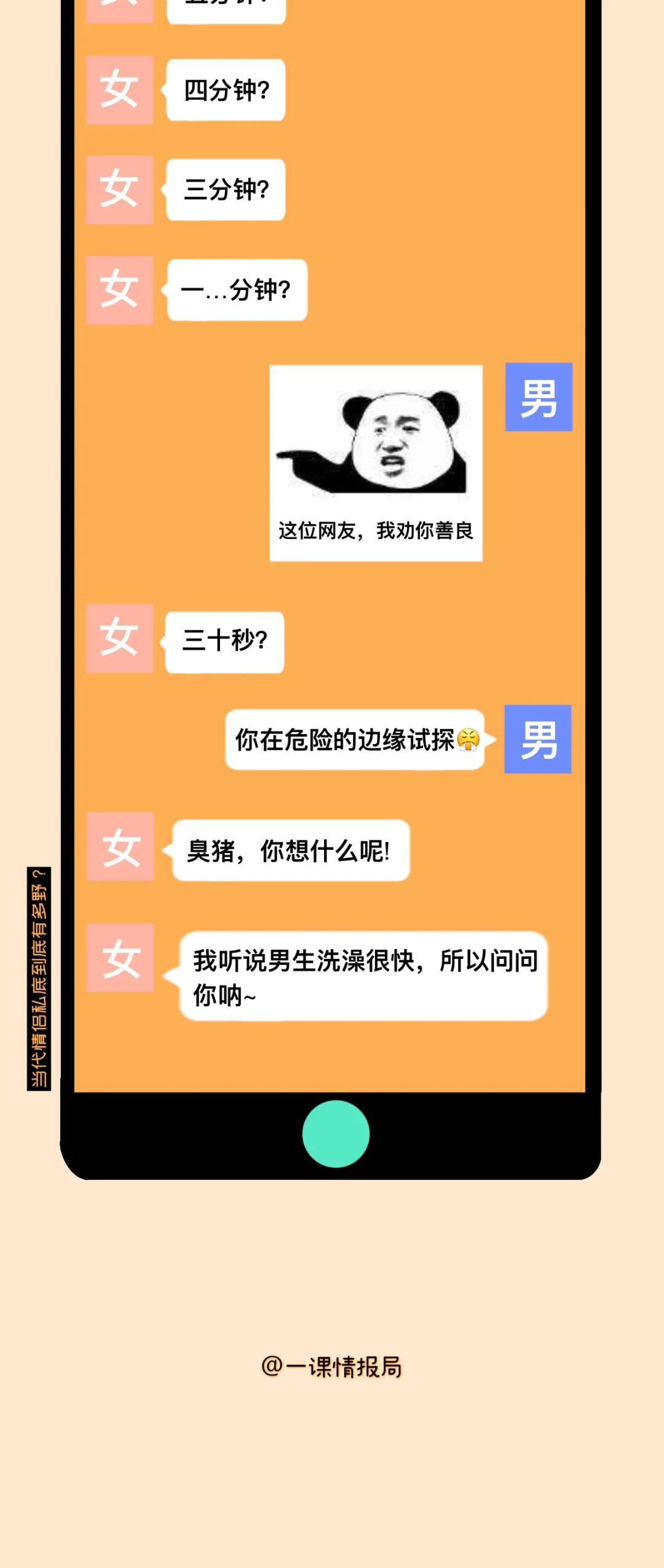 當(dāng)代情侶私底下到底有多野？