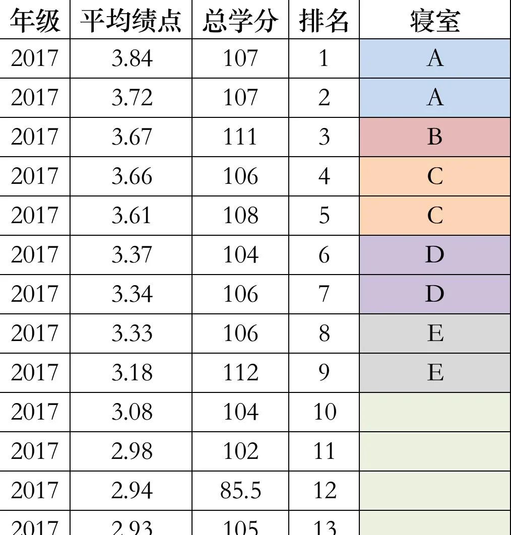 心理實驗：原生家庭對孩子的影響有多大？