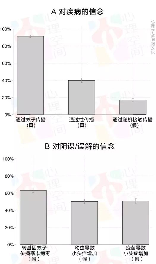 為什么越“辟謠”越恐慌