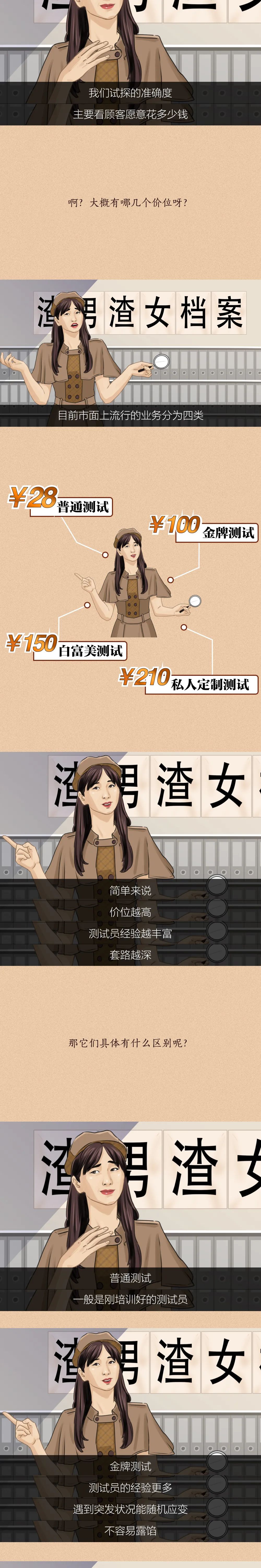 鑒渣師：世界上為什么這么多渣男渣女