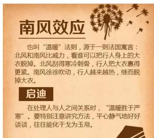 南風效應寓言故事