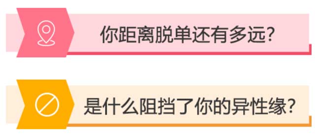 適合你的戀人都長什么樣?