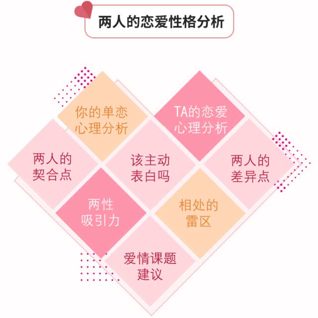 你喜歡的人剛好也喜歡你，這1/3000的概率有你嗎