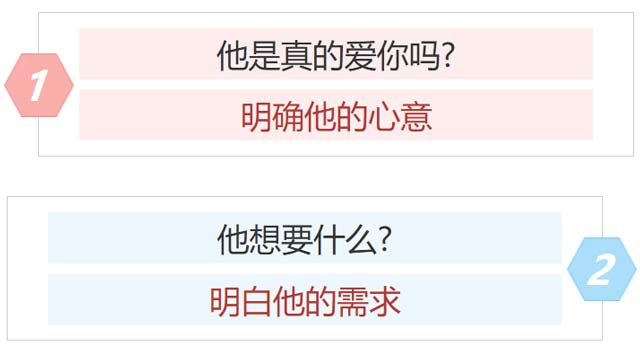 總覺得他外面有人了，這是病嗎?