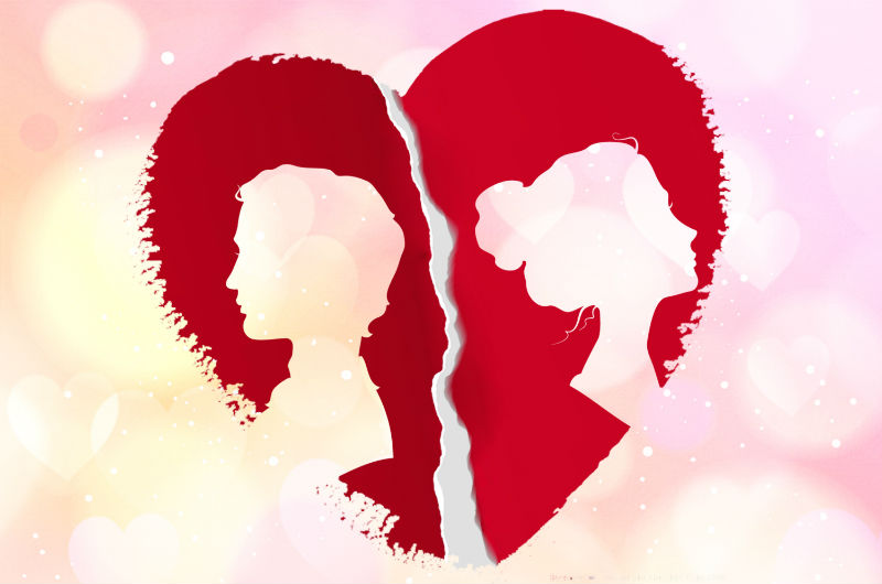 什么樣的夫妻最易離婚？