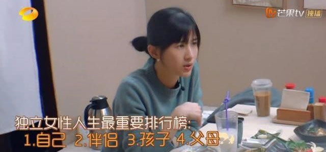 自己>伴侶>孩子>父母，你認同這樣的人生排序嗎?