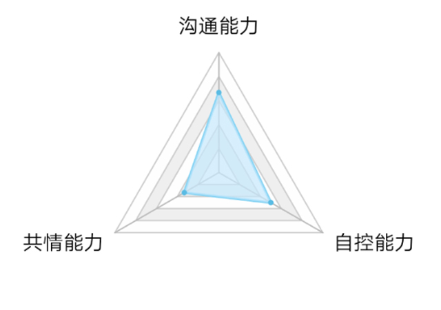 盤點全球最受人喜歡的4個男人，迷人品質(zhì)你值得擁有