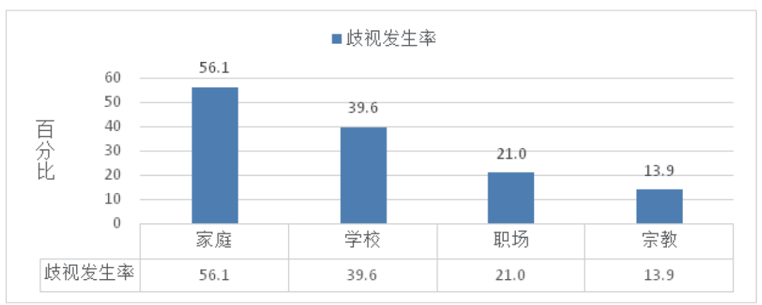 伊能靜兒子穿性感女裝：我不想做男人，有錯嗎？