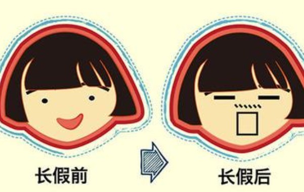 怎樣調(diào)整節(jié)后綜合癥心理