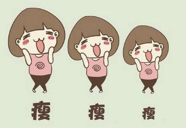 你是一個用“嘴”減肥的人嗎