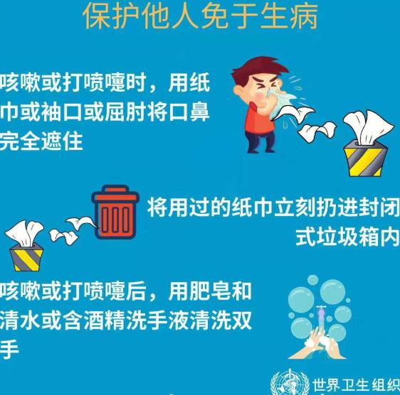 如何預(yù)防新型冠狀病毒科普
