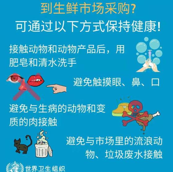 如何預(yù)防新型冠狀病毒科普