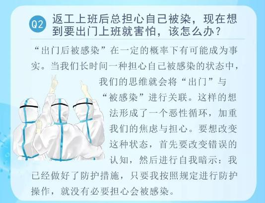 疫情返工防護指南