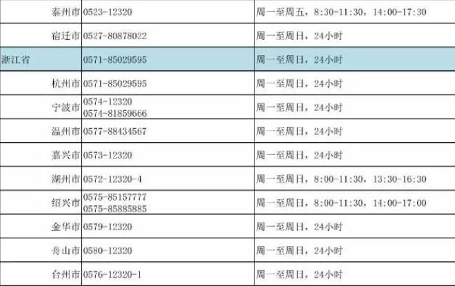 我國24小時心理援助熱線號碼