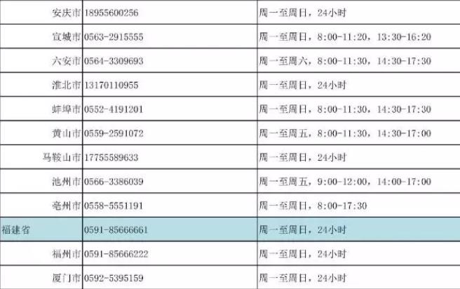 我國24小時心理援助熱線號碼