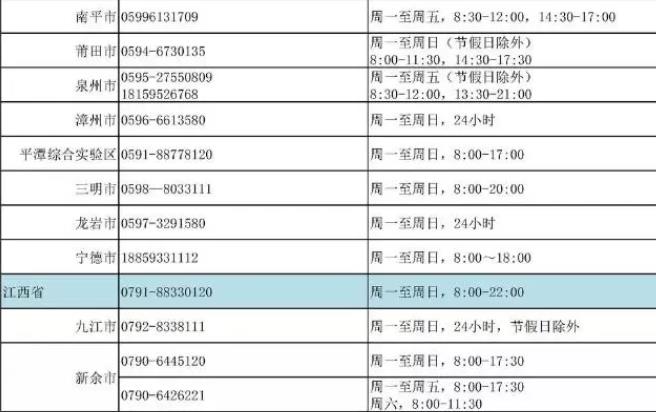 我國24小時心理援助熱線號碼