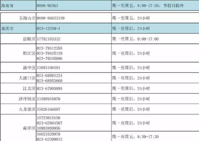 我國24小時心理援助熱線號碼