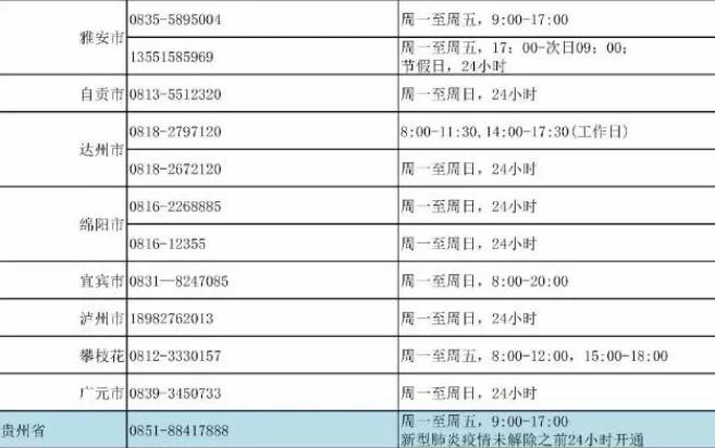 我國24小時心理援助熱線號碼